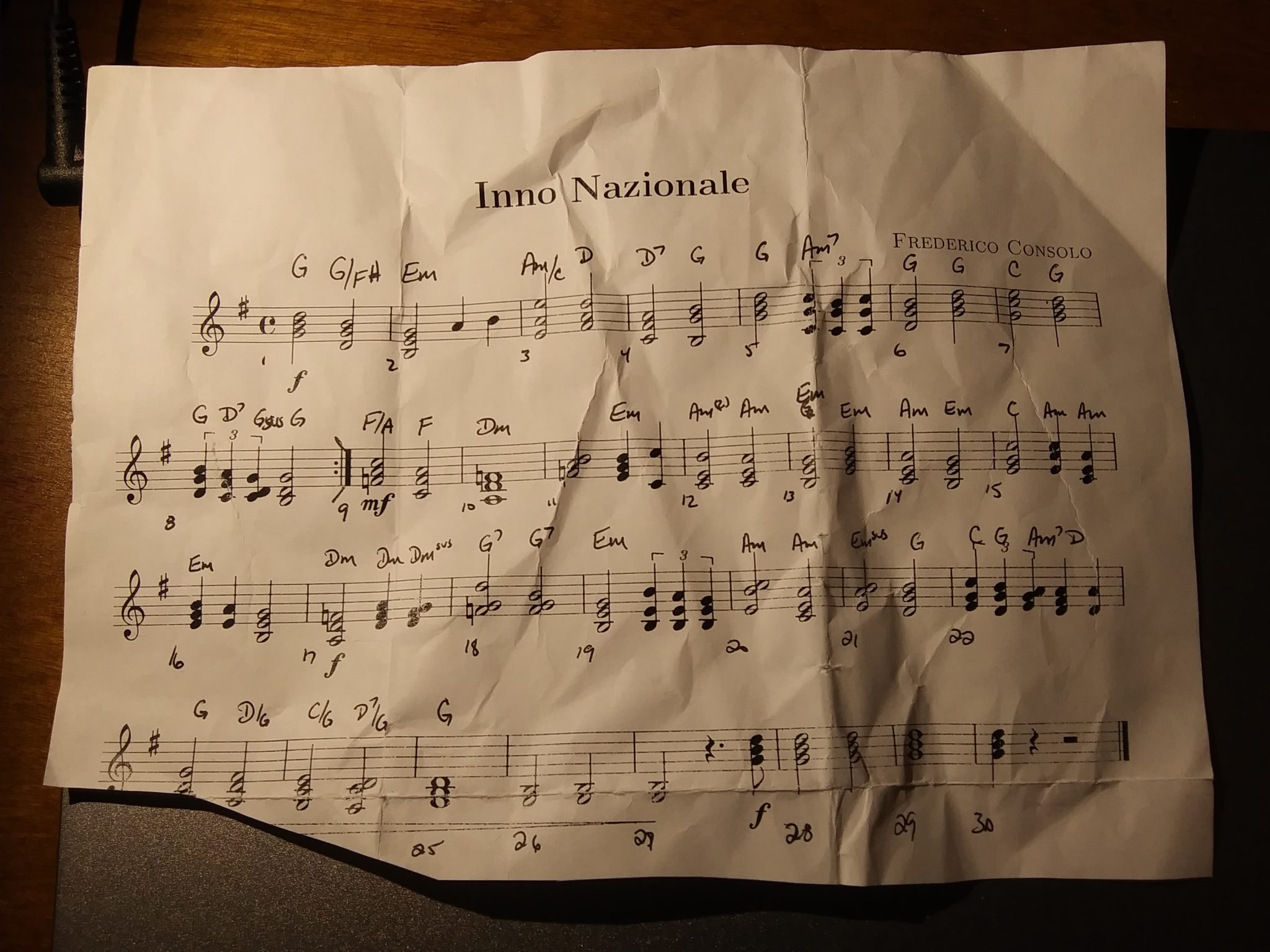 San Marino anthem is a 1,000yearold melody Music Lessons in Milton
